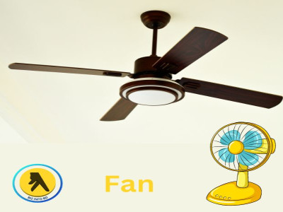 Best Fan and Fan Companies in Bangladesh