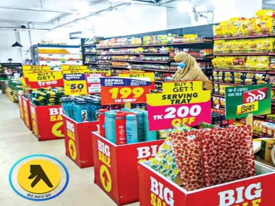 Top Super Shop in Dhaka