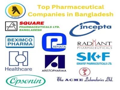 Top Pharmaceutical Companies in Bangladesh